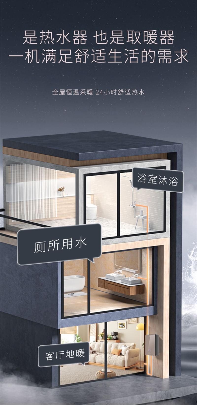 壁掛爐有哪些分類(lèi)？